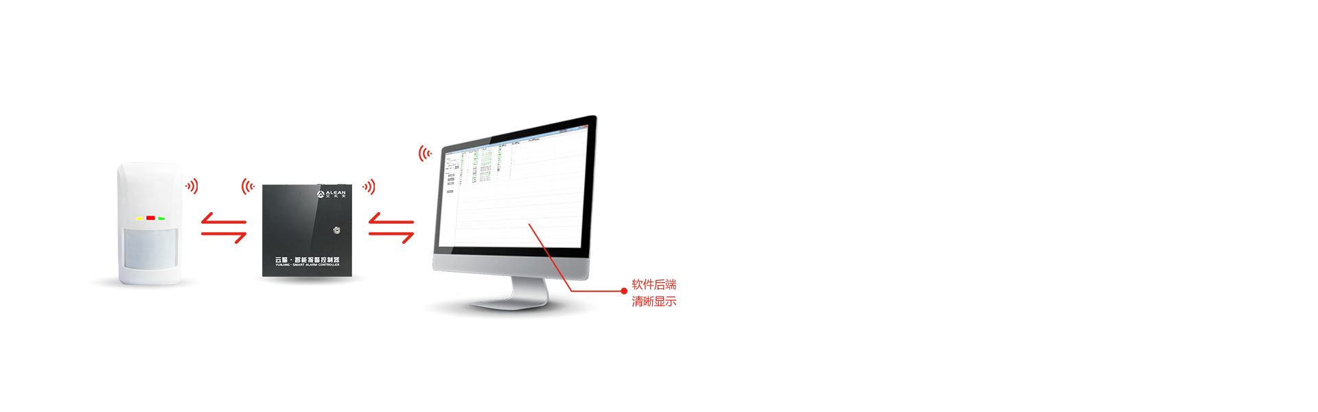EAP-150XT广角红外探测器(LoRa版) EAP-150XT广角红外探测器(LoRa版)