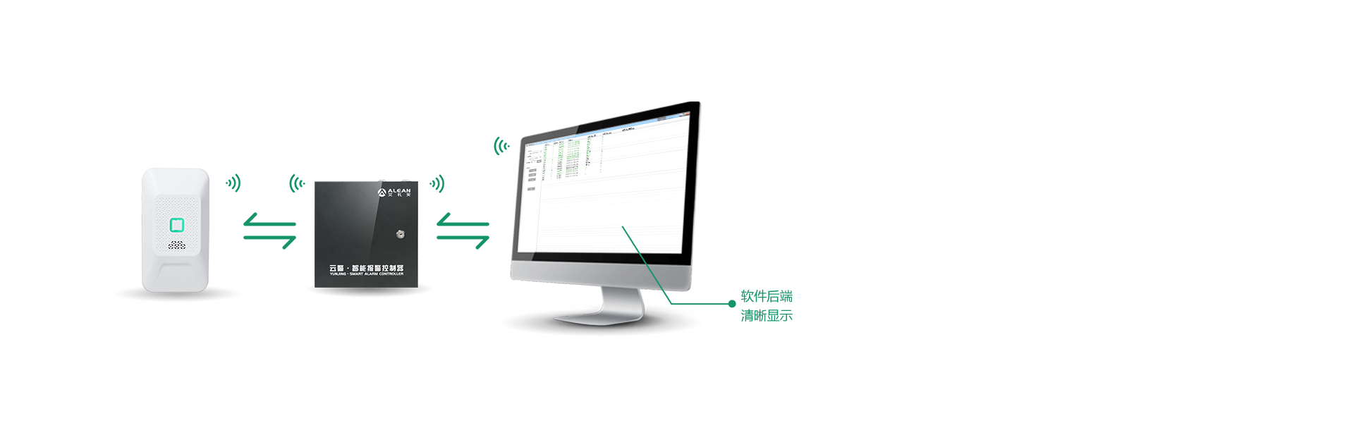 JA-5188(LoRa)智能可燃气体探测器 JA-5188(LoRa)智能可燃气体探测器