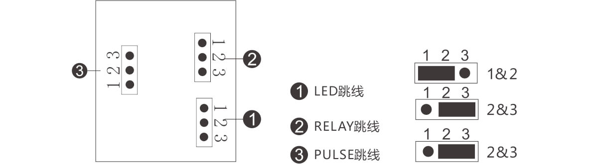 EAP-200XT幕帘红外探测器使用说明书