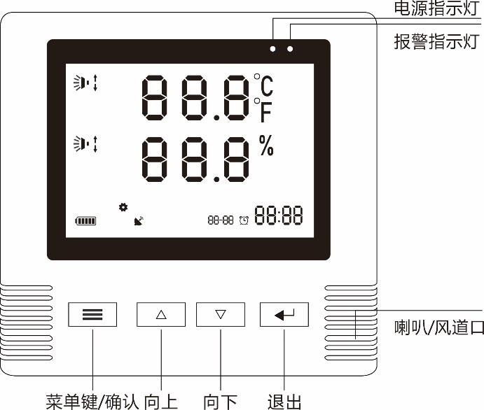 PS-980温湿度一体探测器使用说明书