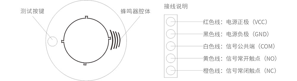 JA-5198A光电式火灾烟雾探测器使用说明书