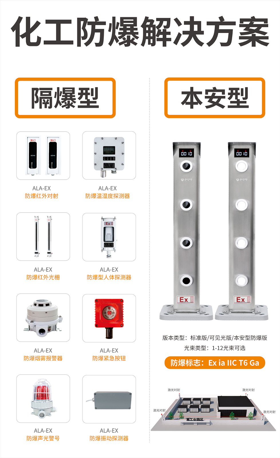 2021年杭州安防展 ‖ 艾礼安物联传感系列获赞