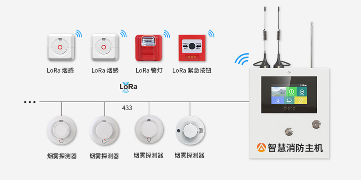 智慧消防主机：E9（D）