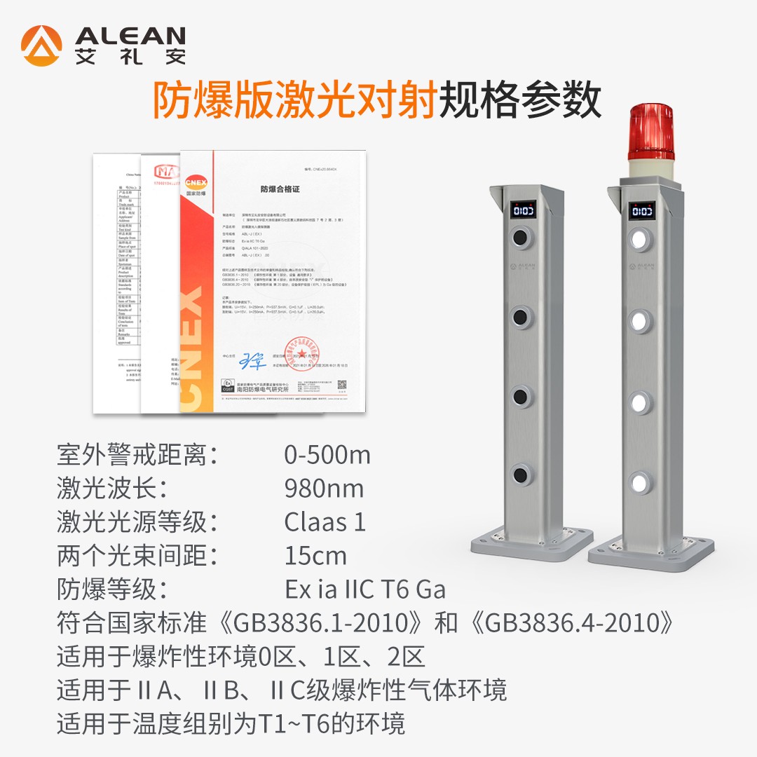 聚焦大交通行业——艾礼安激光对射大有可为