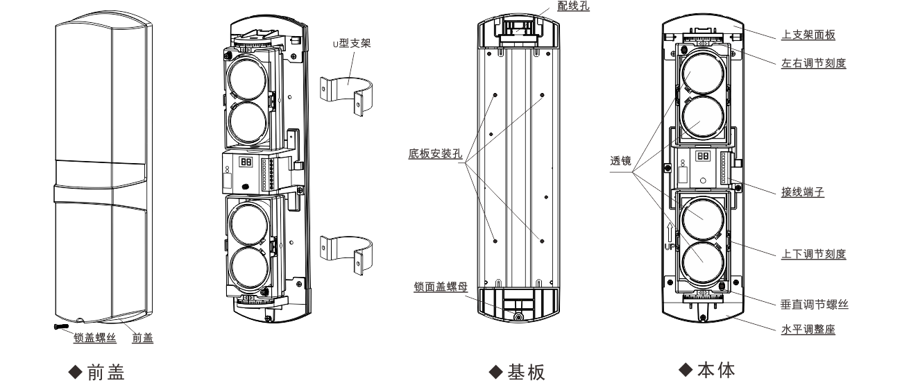 ABH系列四光束红外对射使用说明书