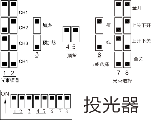 ABH系列四光束红外对射使用说明书