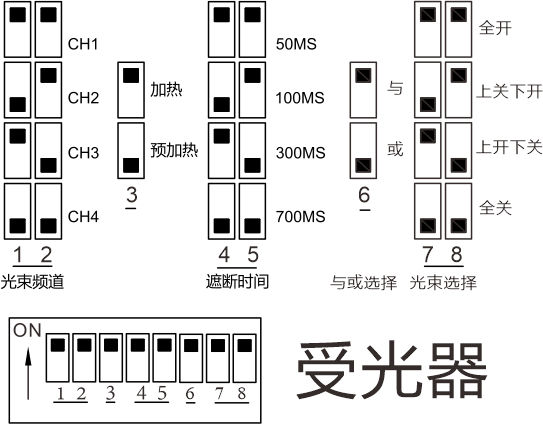 ABH系列四光束红外对射使用说明书