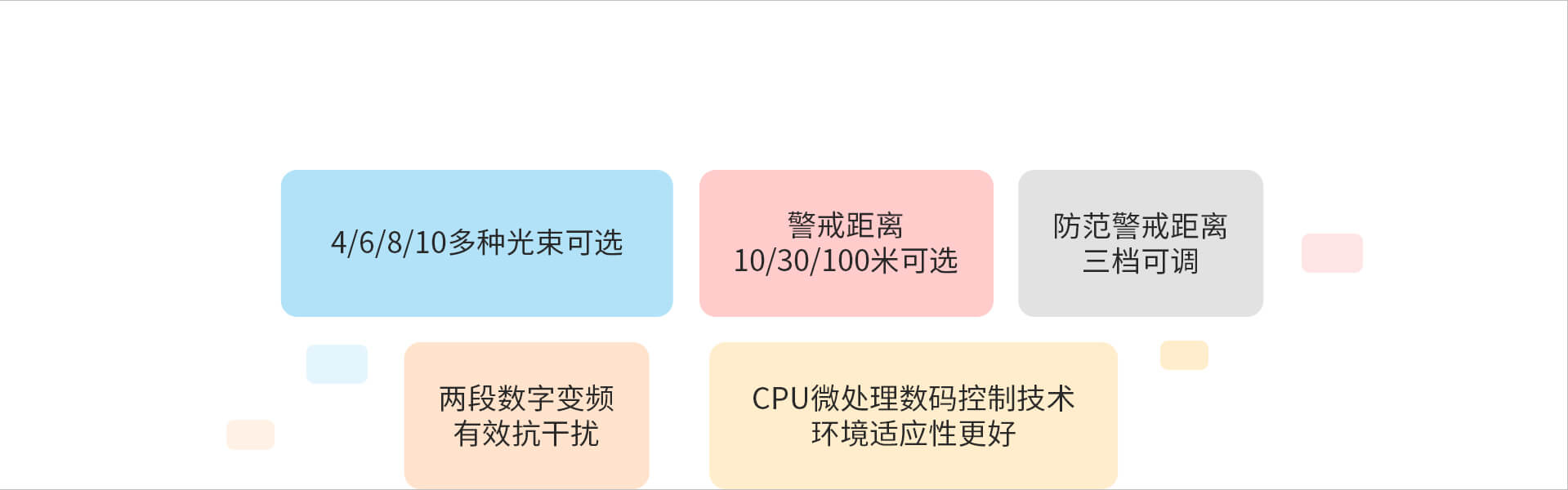 ABL系列红外电子光墙