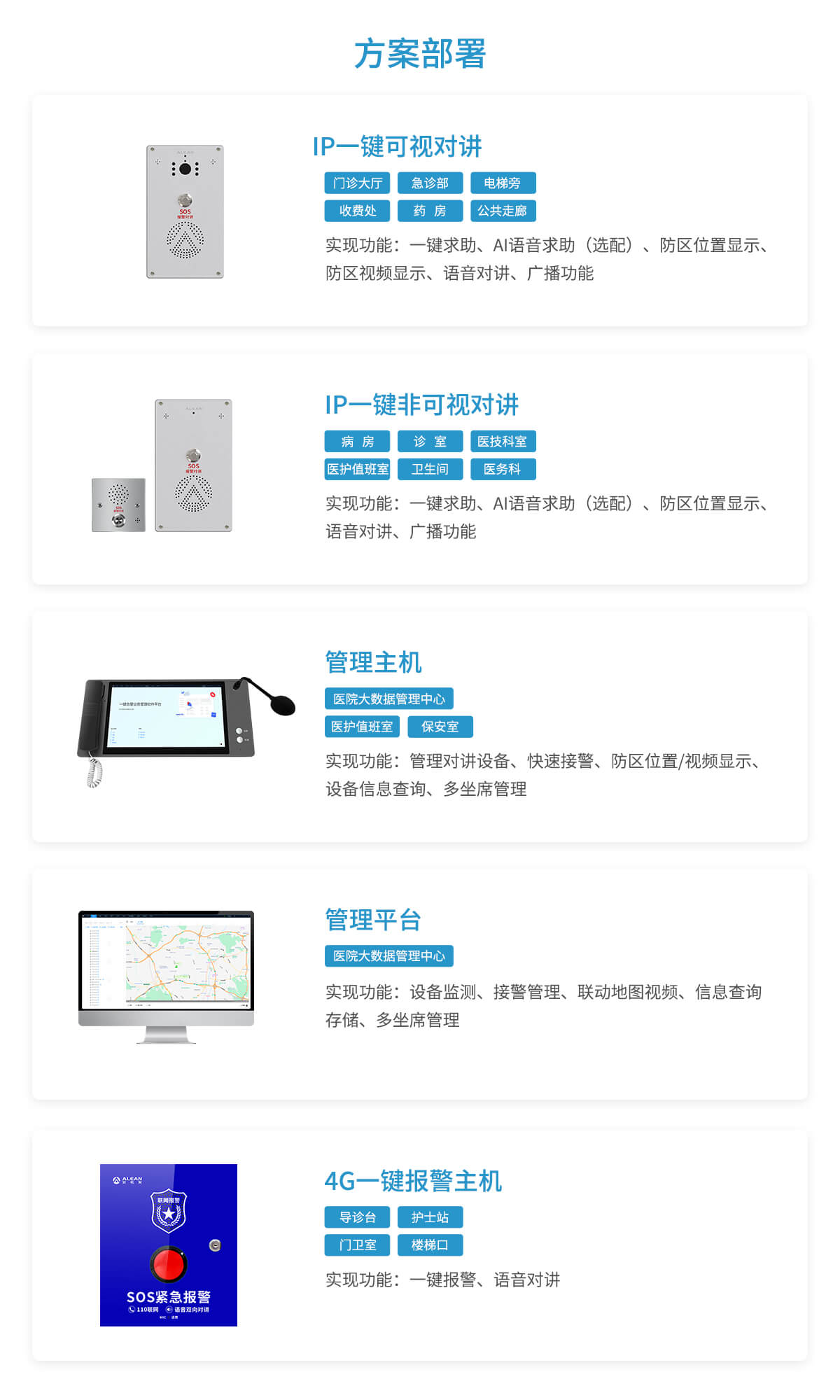 智慧医院一键求助报警方案