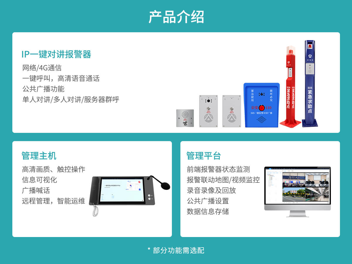 智慧景区一键求助报警方案