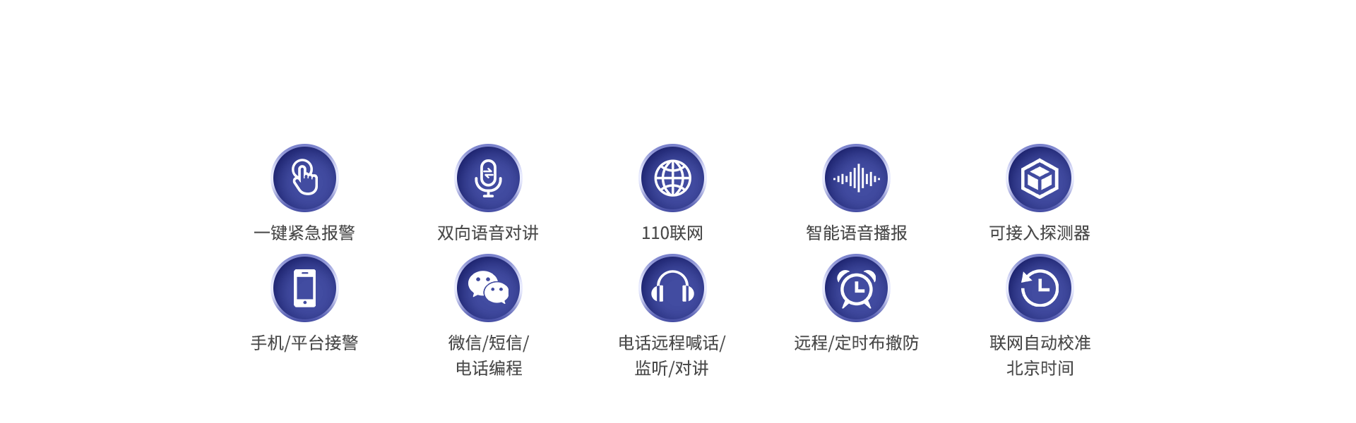 Y9(4G)一键报警主机