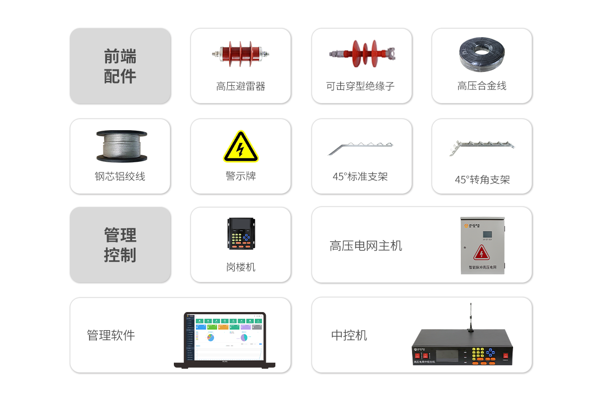 智能高压电网