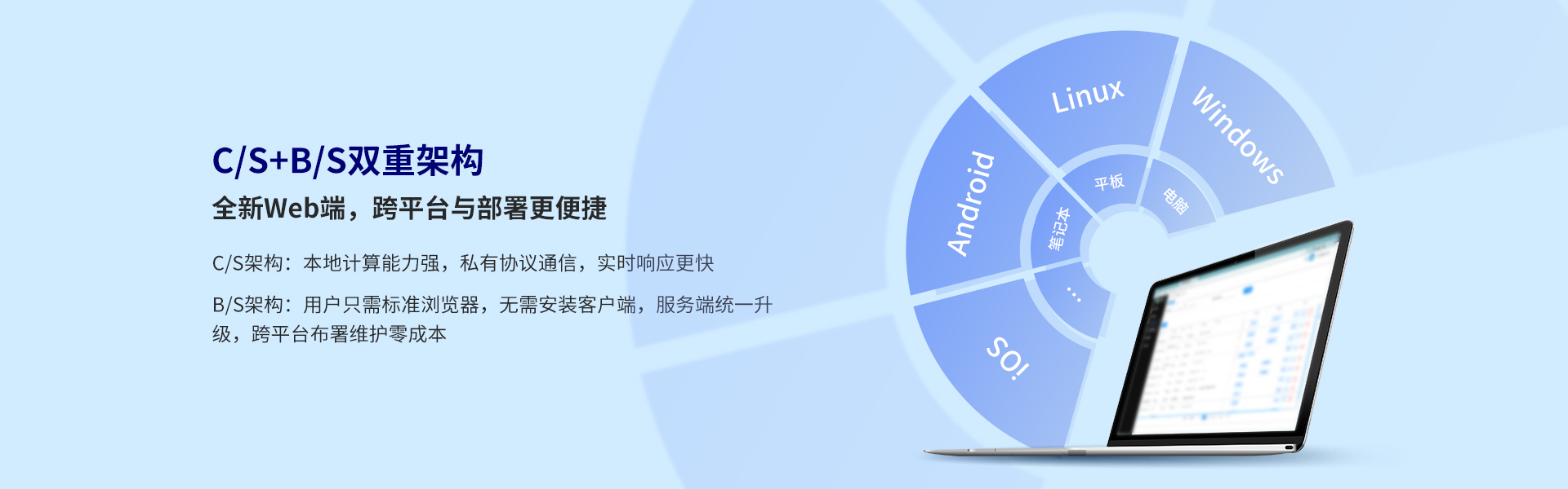 iCVAS-300物联网云平台