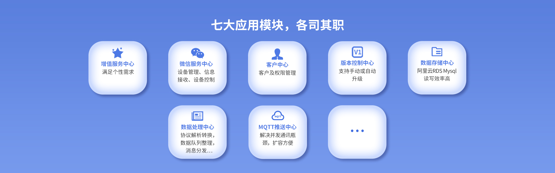 iCVAS-300物联网云平台
