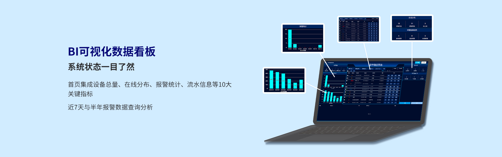 iCVAS-300物联网云平台