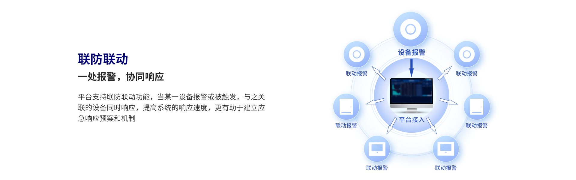 iCVAS-300物联网云平台