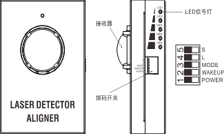 第三代激光入侵探测器使用说明书