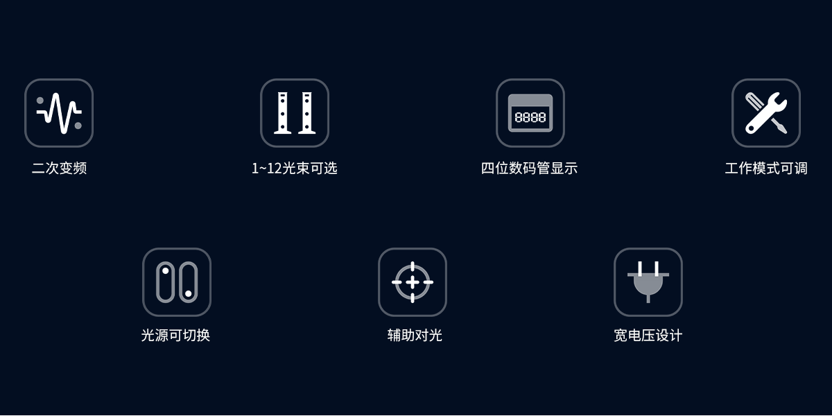 第三代激光入侵探测器