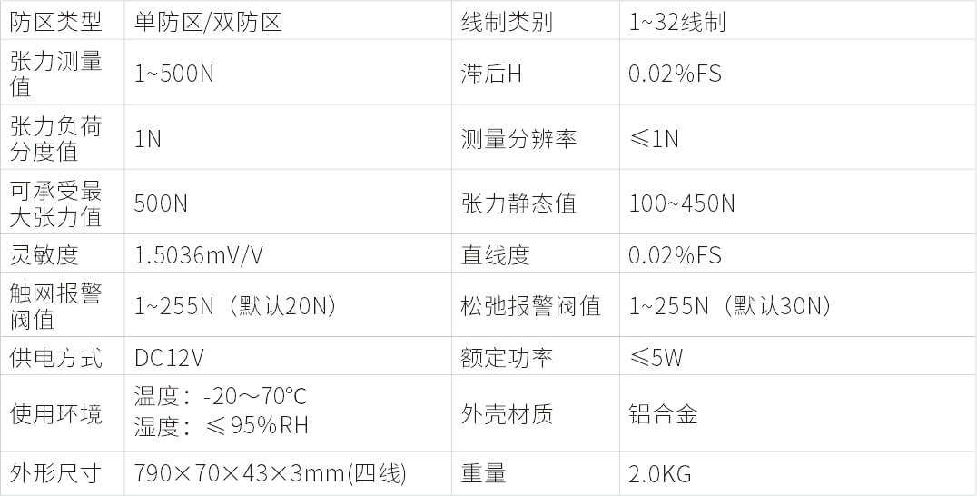 AN-Z800系列张力电子围栏产品手册