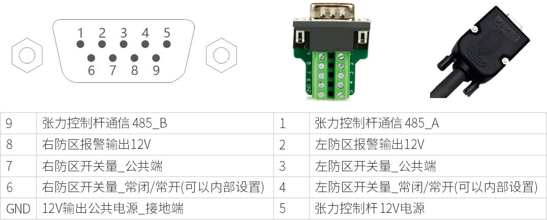 AN-Z800系列张力电子围栏产品手册