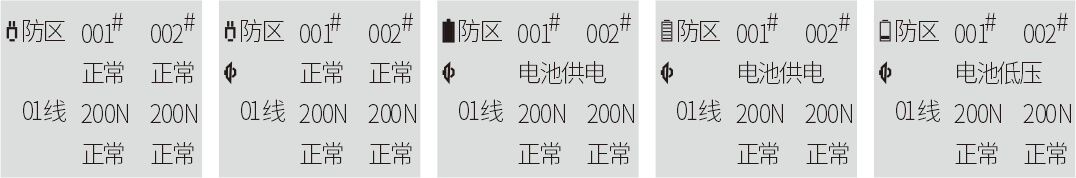 AN-Z800系列张力电子围栏产品手册