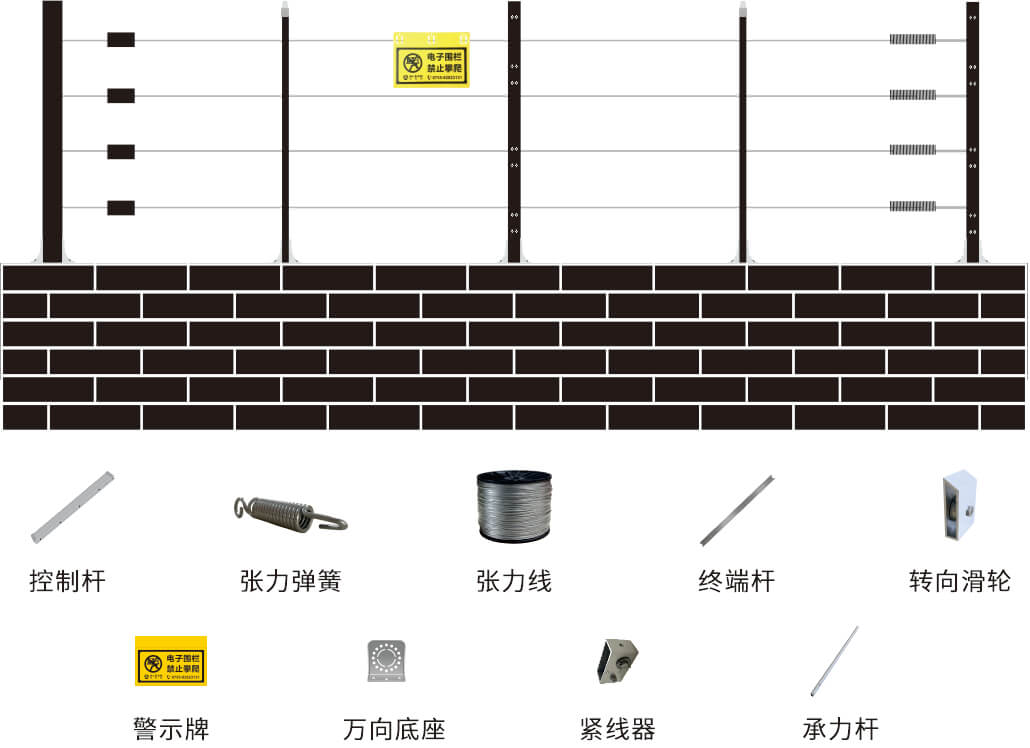 AN-Z800系列张力电子围栏产品手册 AN-Z800系列张力电子围栏产品手册