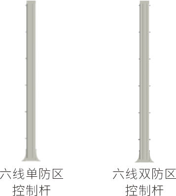 AN-Z800系列张力电子围栏产品手册 AN-Z800系列张力电子围栏产品手册