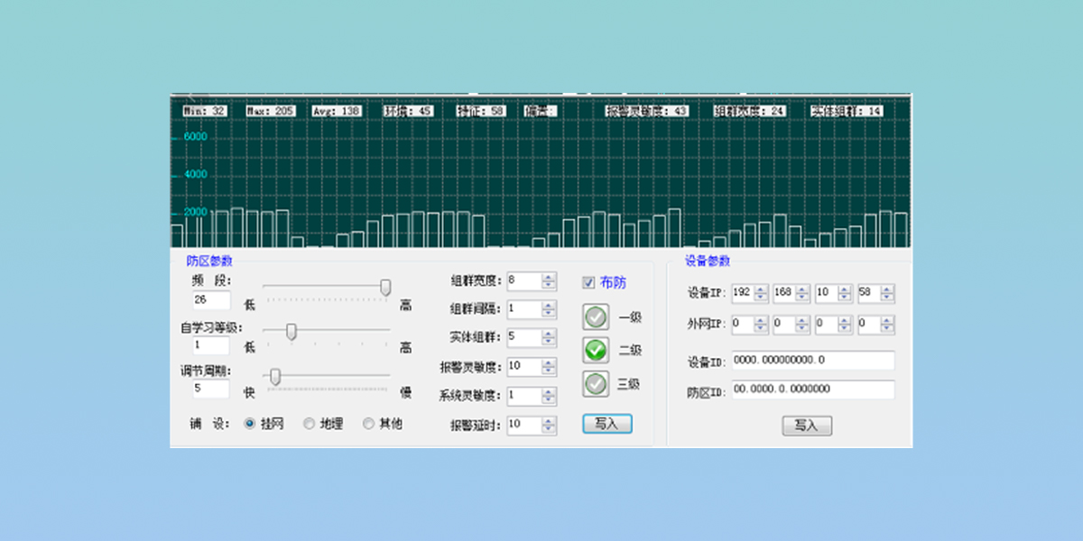 定位型与防区型振动光纤差异解析 定位型与防区型振动光纤差异解析