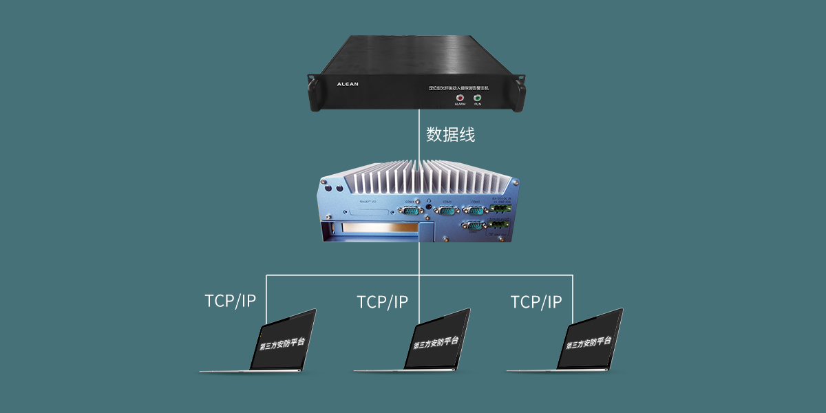 定位型振动光纤