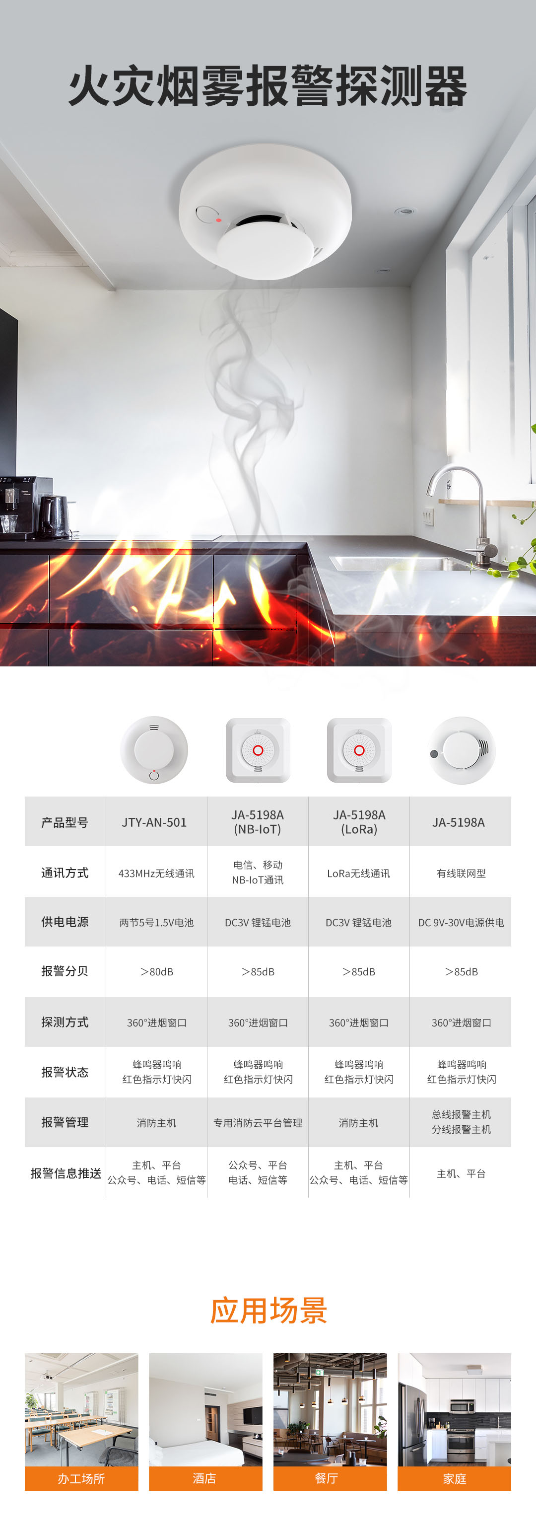 艾礼安智慧消防报警系列