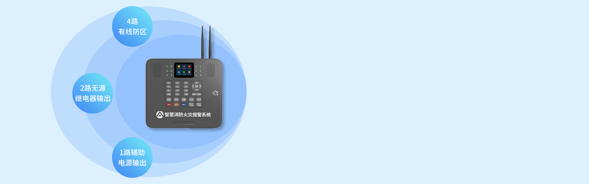 X300 智慧消防网关