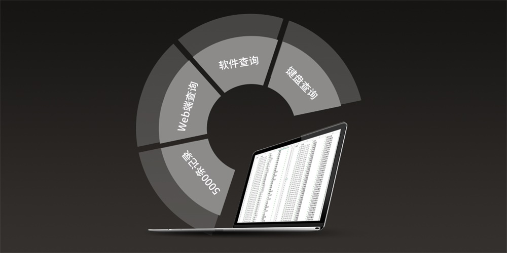 六大核心能力，艾礼安的这款主机你用过了吗？