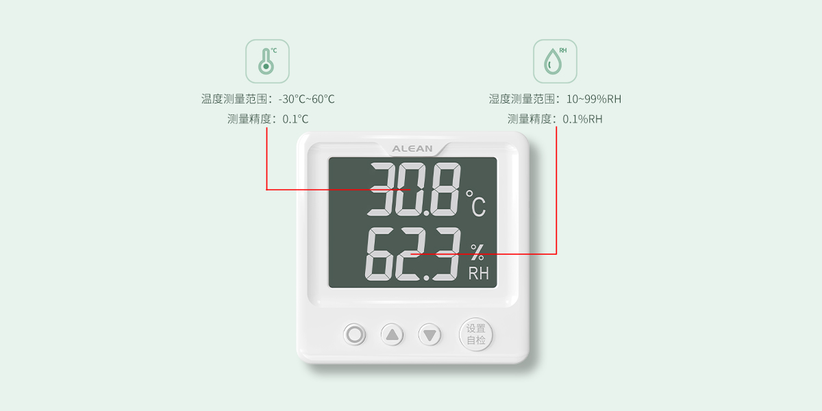 艾礼安4G温湿度探测器，精准守护每一寸空间