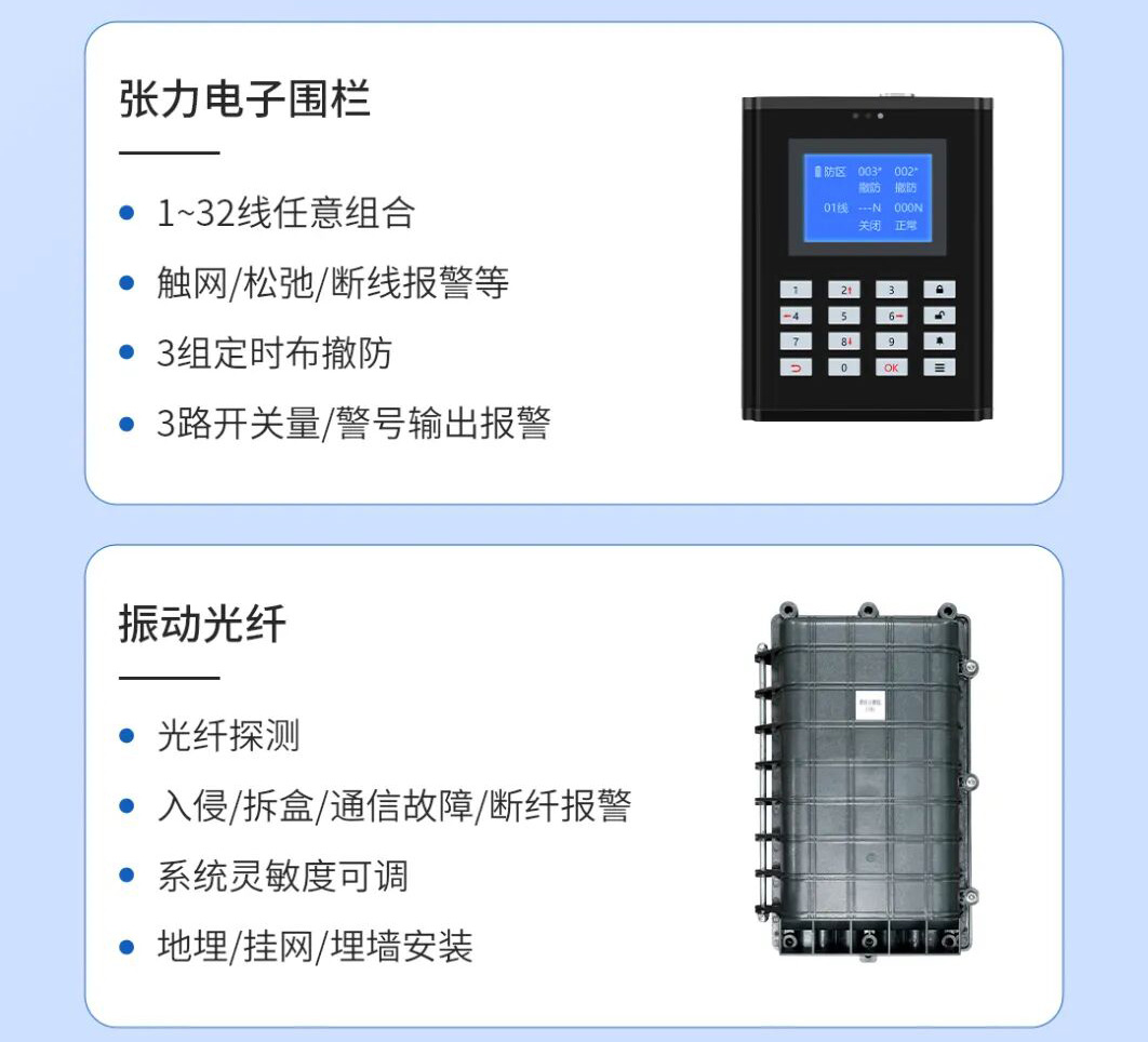 艾礼安物流园区数字融合报警方案                        