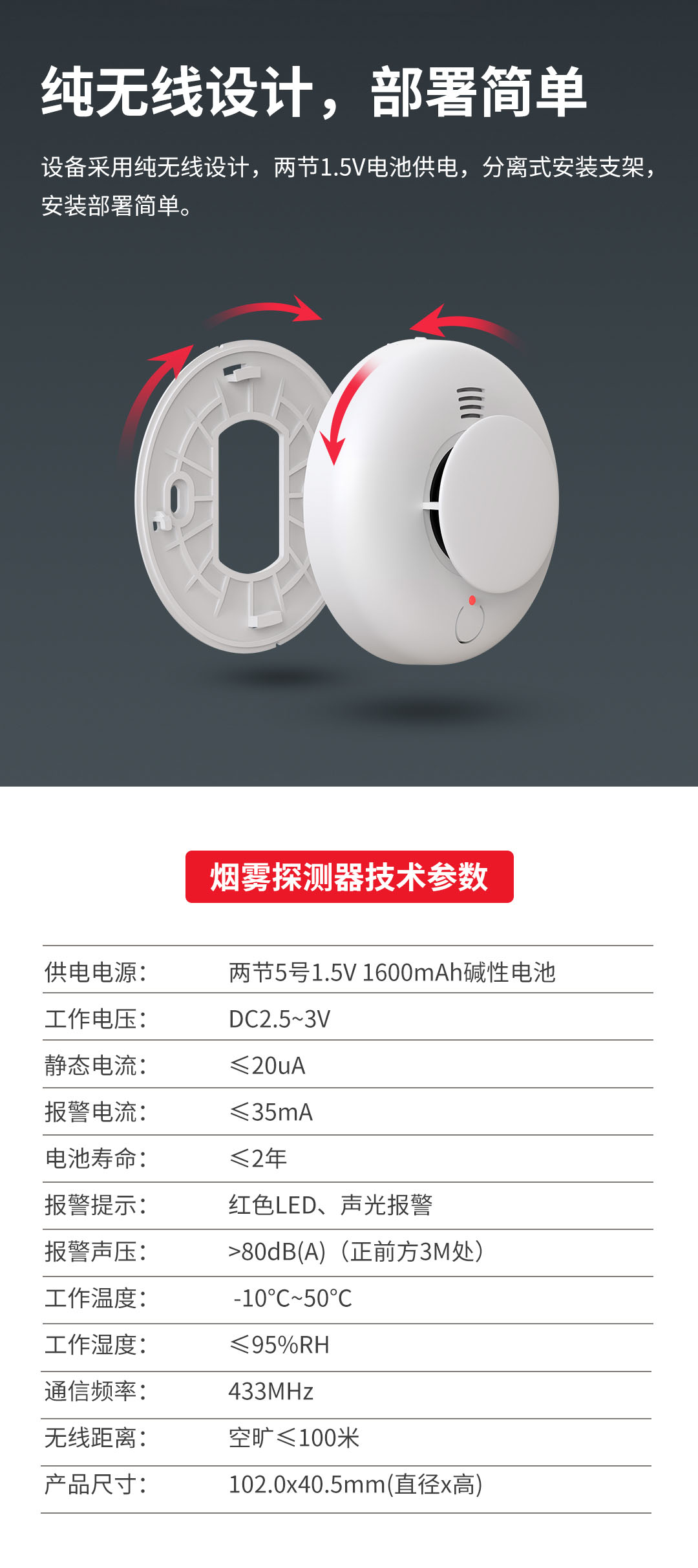 消防认证 更出色 ‖ 艾礼安新一代智能烟感