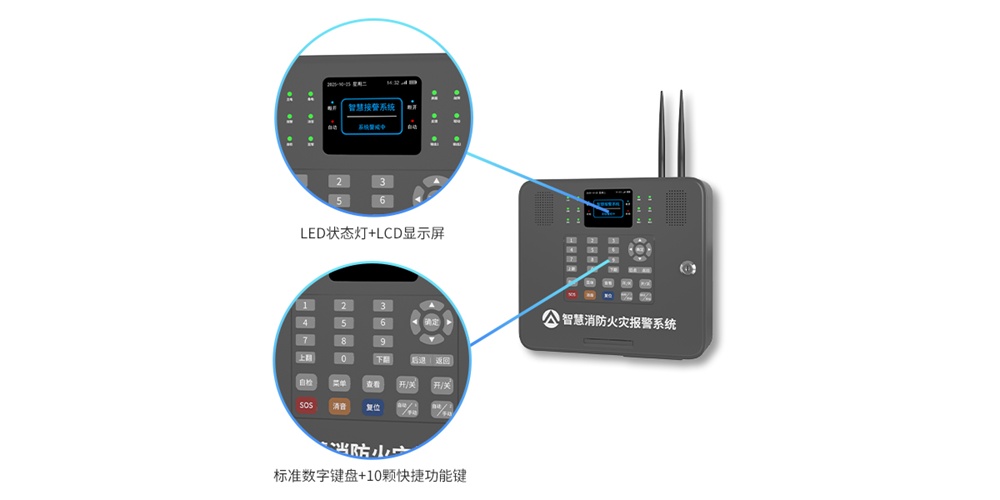 新品推荐 ‖ 艾礼安X300智慧消防网关